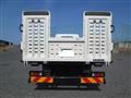 2025 Mitsubishi Canter