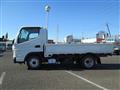 2025 Mitsubishi Canter