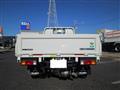 2025 Mitsubishi Canter