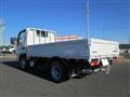 2025 Mitsubishi Canter