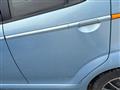 2005 Subaru R2