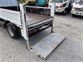 2015 Mitsubishi Canter