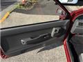 1995 Honda Today