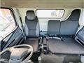 2016 Mitsubishi Canter