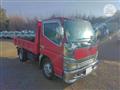 2004 Mitsubishi Canter