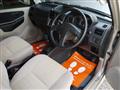 2004 Mitsubishi Pajero Mini