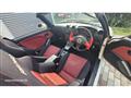 2005 Daihatsu Copen