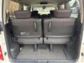2005 Nissan Elgrand