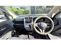 2009 Honda ZEST SPARK