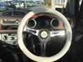 2006 Subaru R2