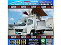 2008 Mitsubishi Canter
