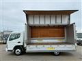 2008 Mitsubishi Canter