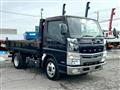 2016 Mitsubishi Canter