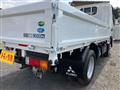 2025 Mitsubishi Canter