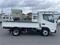 2021 Mitsubishi Canter