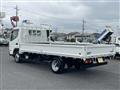 2025 Mitsubishi Canter