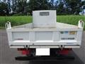 2015 Mitsubishi Canter