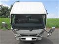 2015 Mitsubishi Canter