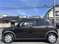 2015 Suzuki Lapin