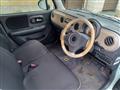 2009 Suzuki Lapin