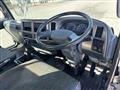 2008 Nissan Condor