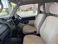 2005 Mitsubishi Pajero Mini