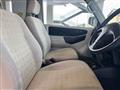 2005 Mitsubishi Pajero Mini