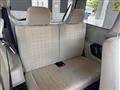 2005 Mitsubishi Pajero Mini