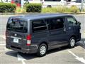 2019 Toyota Regiusace Van