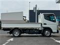 2014 Mitsubishi Canter
