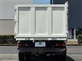 2012 Mitsubishi Canter
