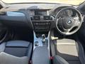 2015 BMW X3