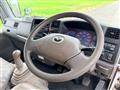 2006 Mazda Titan Dash