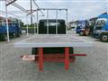 2003 Mitsubishi Canter