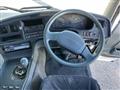 2002 Mitsubishi Mitsubishi Others