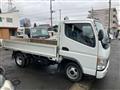 2004 Mitsubishi Mitsubishi Others
