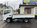 2004 Mitsubishi Mitsubishi Others
