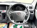 2025 Toyota Townace Van