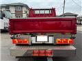 2004 Mitsubishi Canter