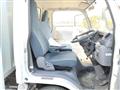 2015 Mitsubishi Canter