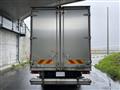2013 Mitsubishi Canter