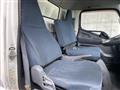 2013 Mitsubishi Canter