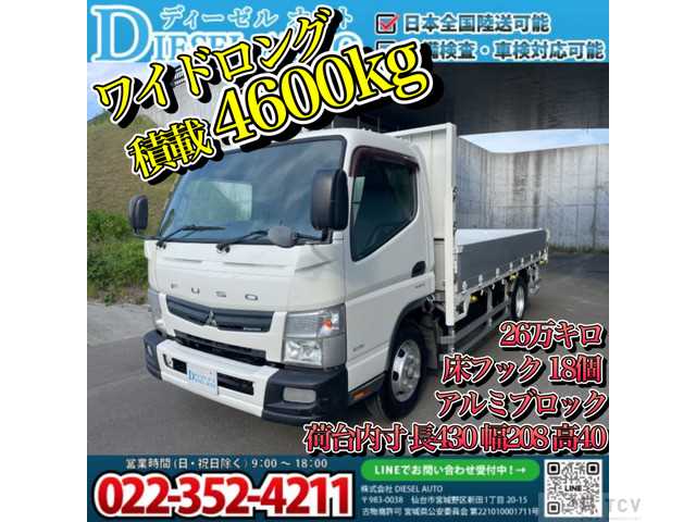 2015 Mitsubishi Canter