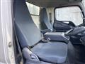 2015 Mitsubishi Canter