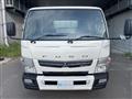 2015 Mitsubishi Canter