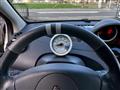 2012 Renault Twingo