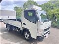 2015 Mitsubishi Canter