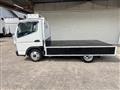 2015 Mitsubishi Canter