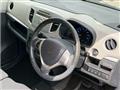 2015 Suzuki Wagon R
