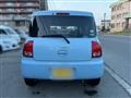2009 Suzuki Lapin